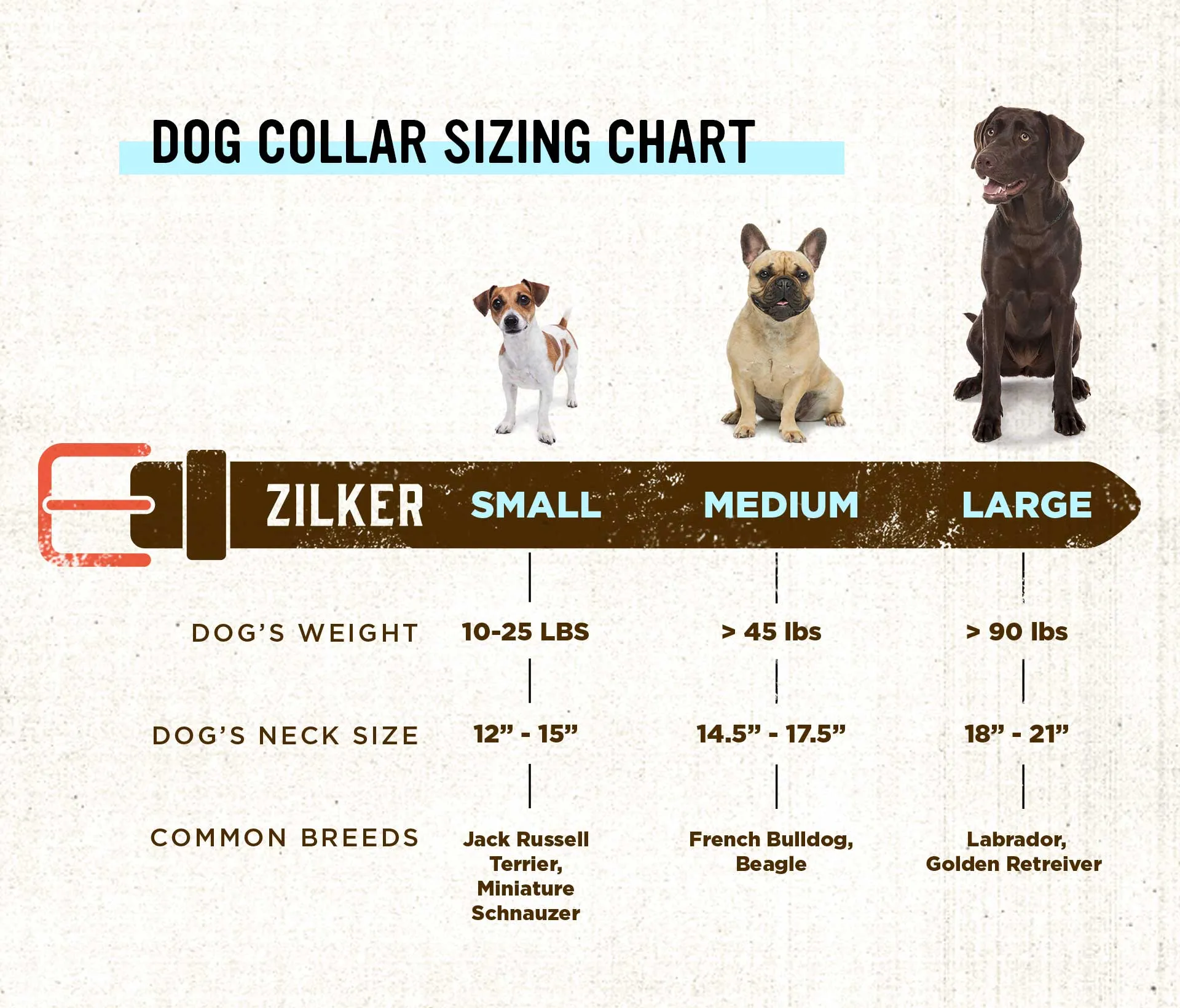 ATX Dog Collar