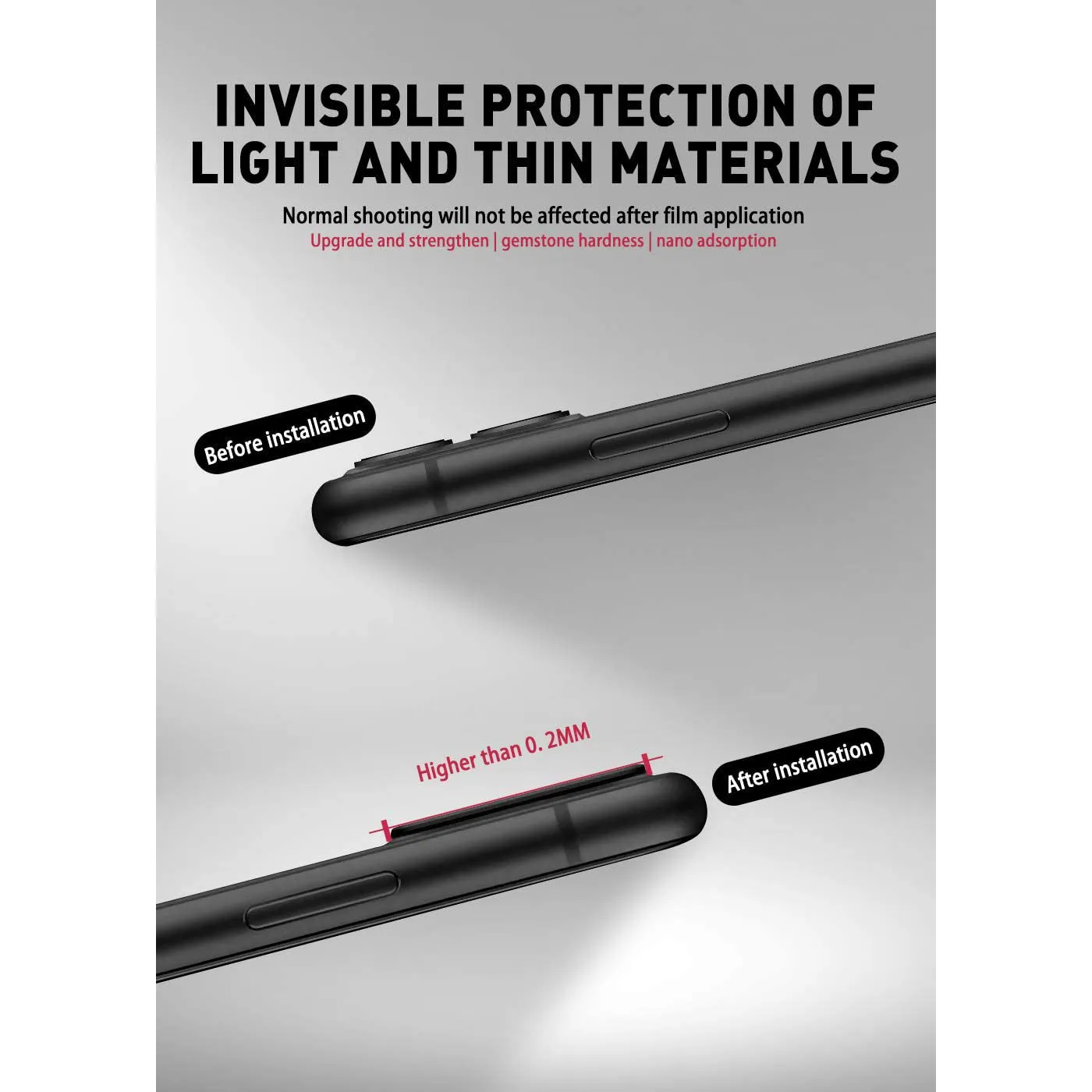 iPhone 11 Pro & Pro Max Camera Lens Protector-Gray