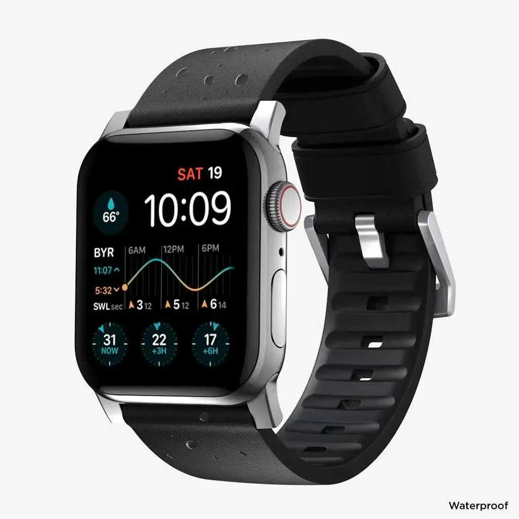 Nomad Active Band Pro - Black