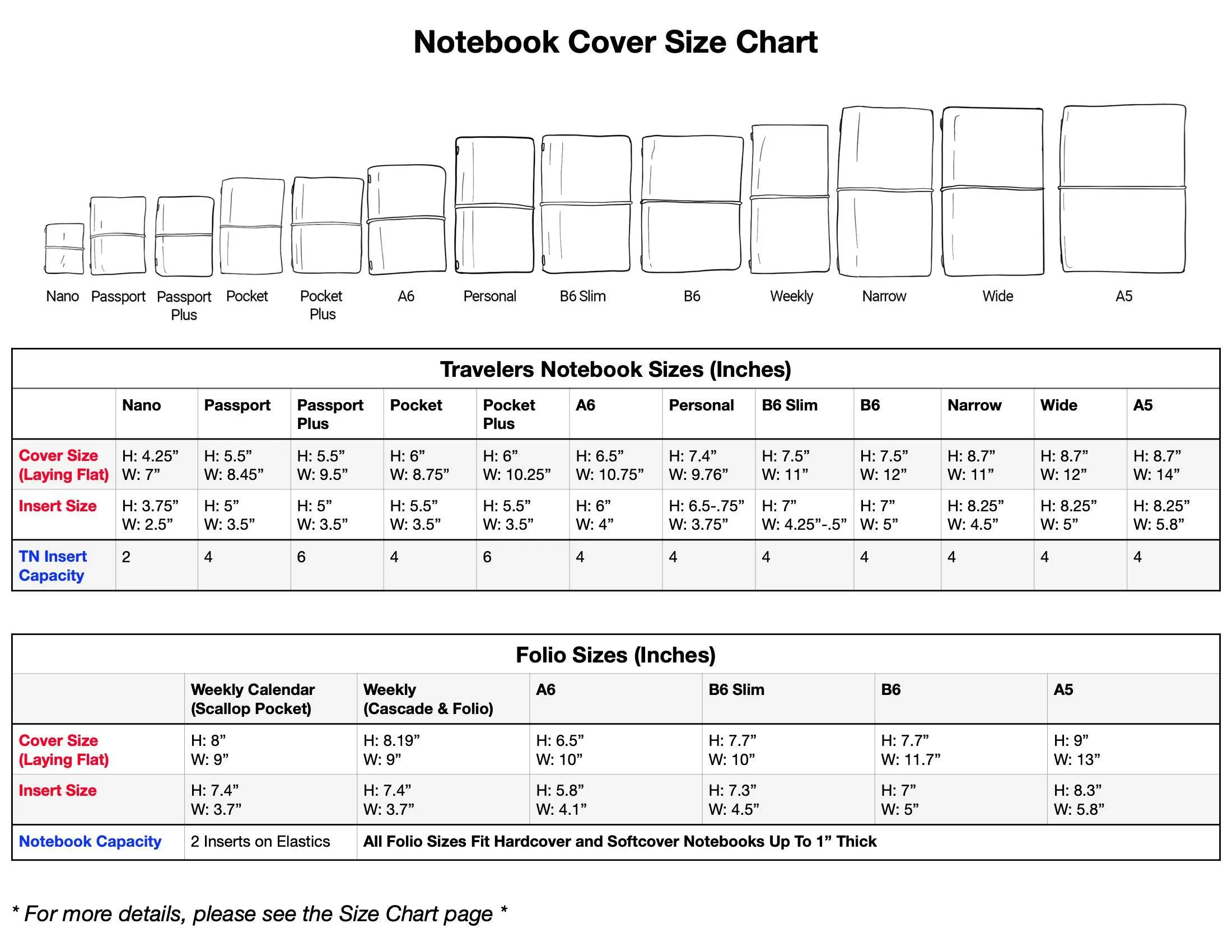 Pacific | Express | Cascade Folio